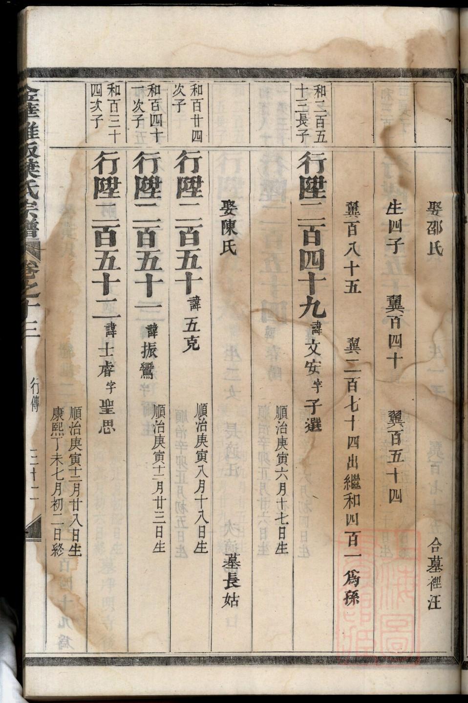 学前华家族谱