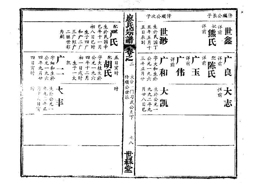 成姓姓氏来源简介