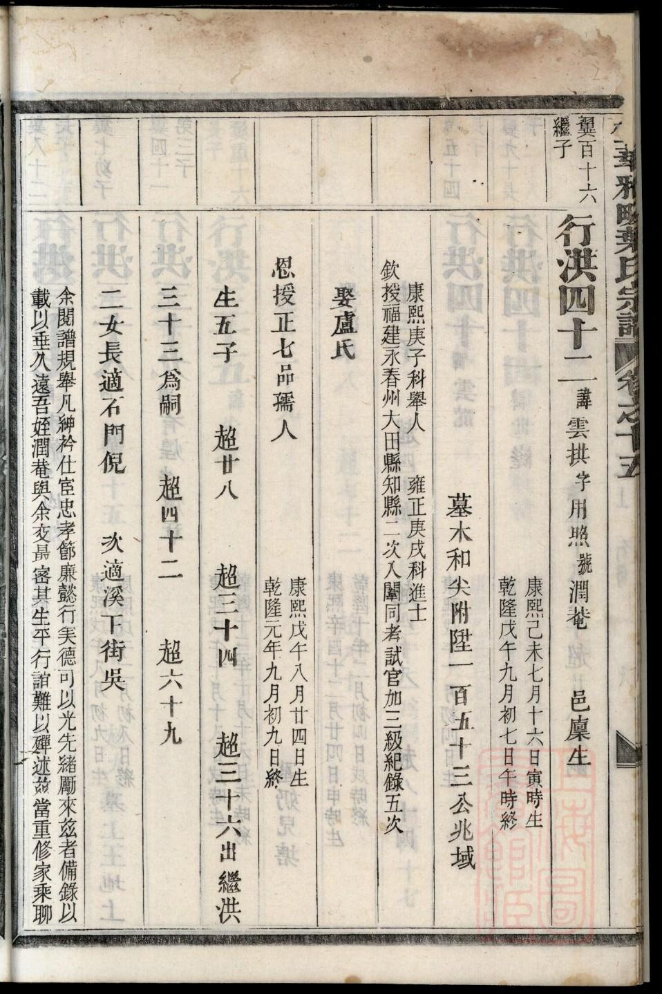 贝姓的姓氏排名