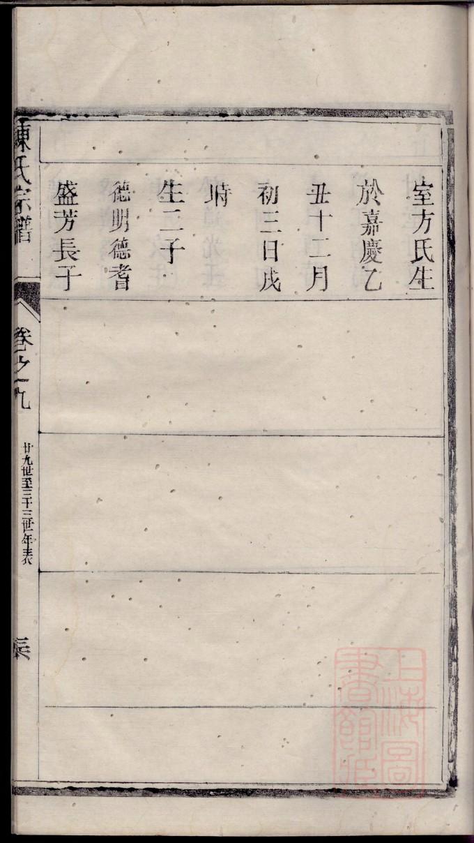 家谱制作吊线图