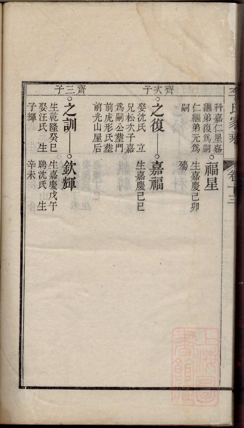 黑龙江林氏宗祠在哪里