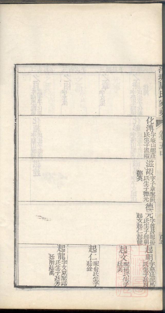 允氏族谱字辈书