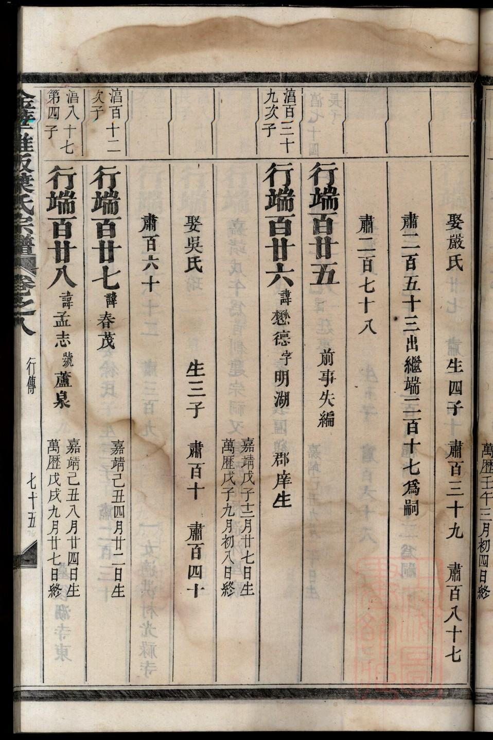 安徽萧氏宗祠在哪里
