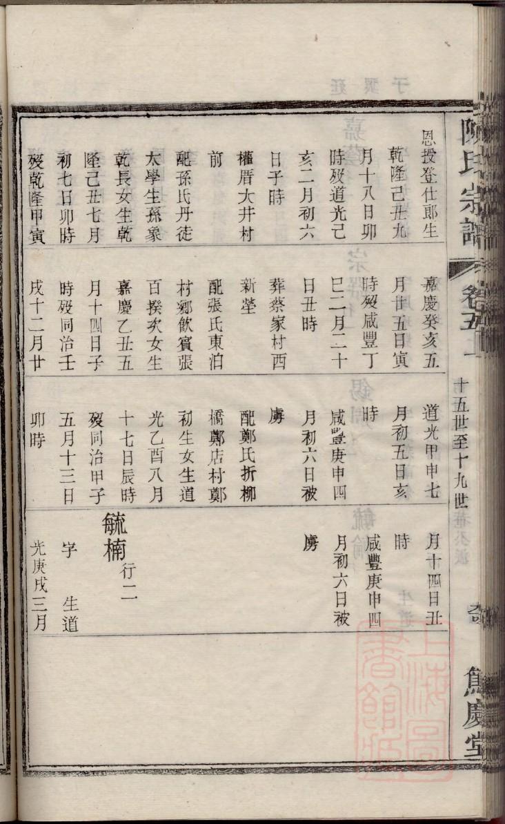 陕西元氏家族族谱