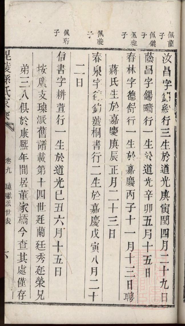 用氏族谱字辈大全集