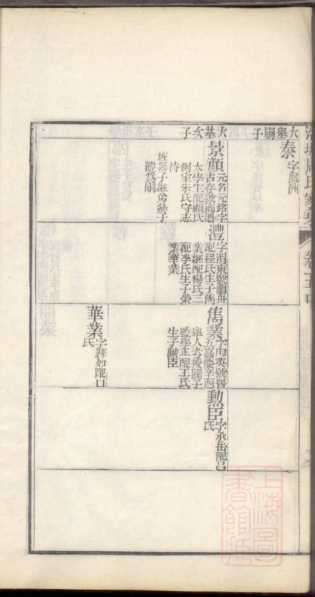 广西秦氏宗祠在哪里