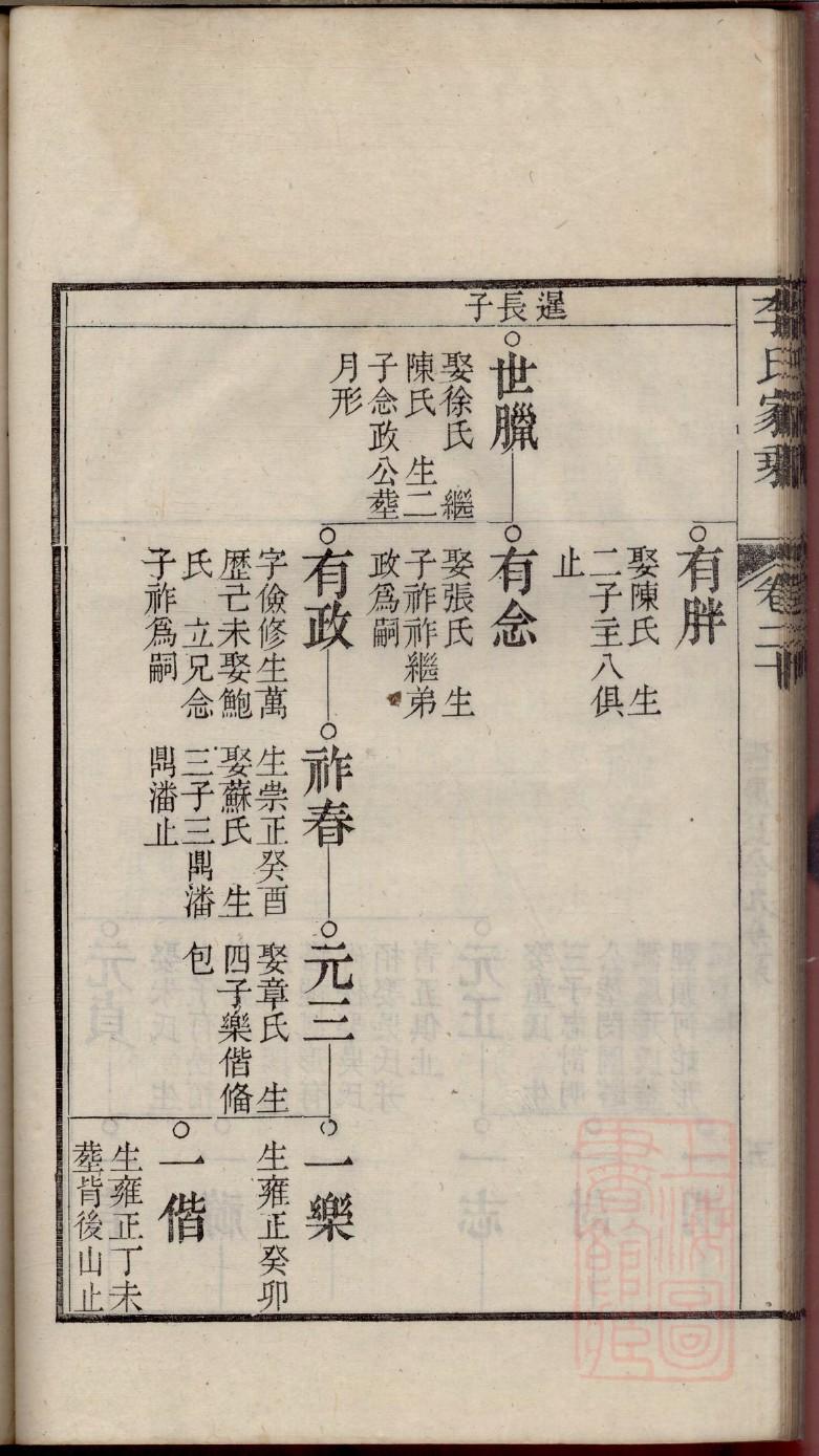 暴氏族谱书籍购买