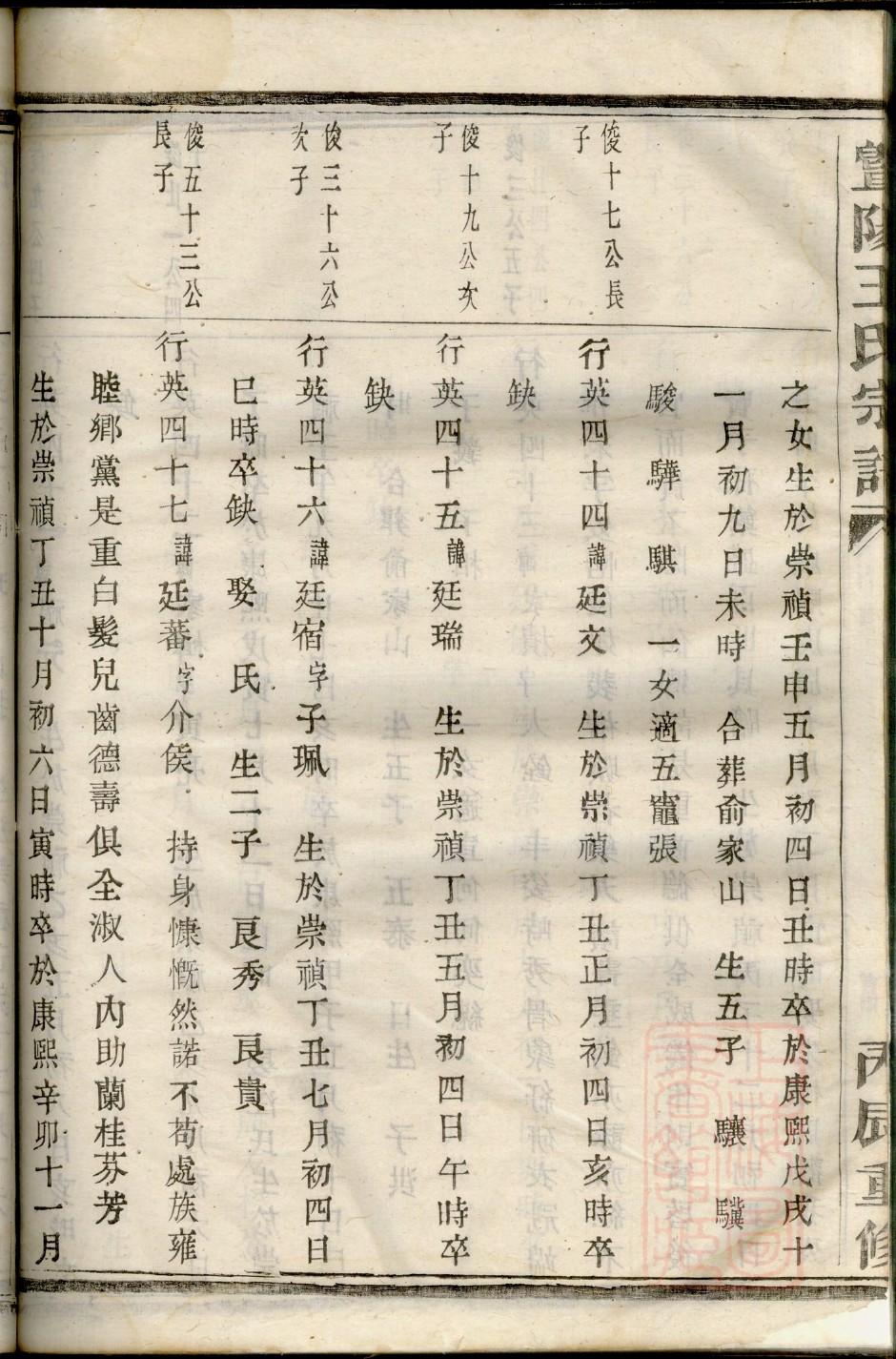 李姓起源来历和祖先是谁