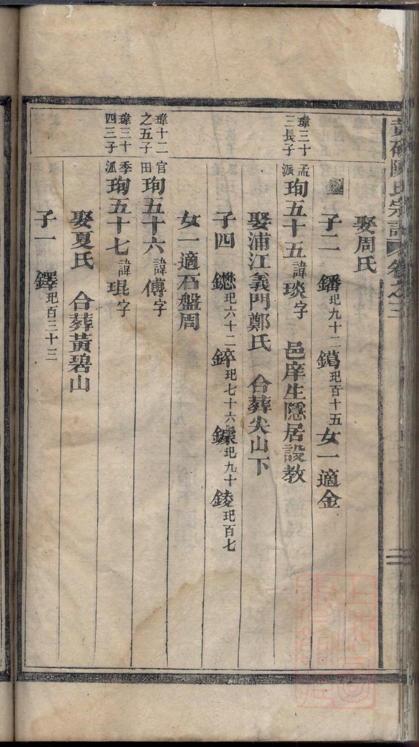 重庆赖氏宗祠在哪里