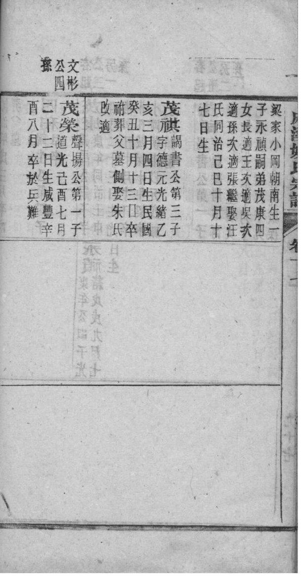 邱氏族谱山东分支