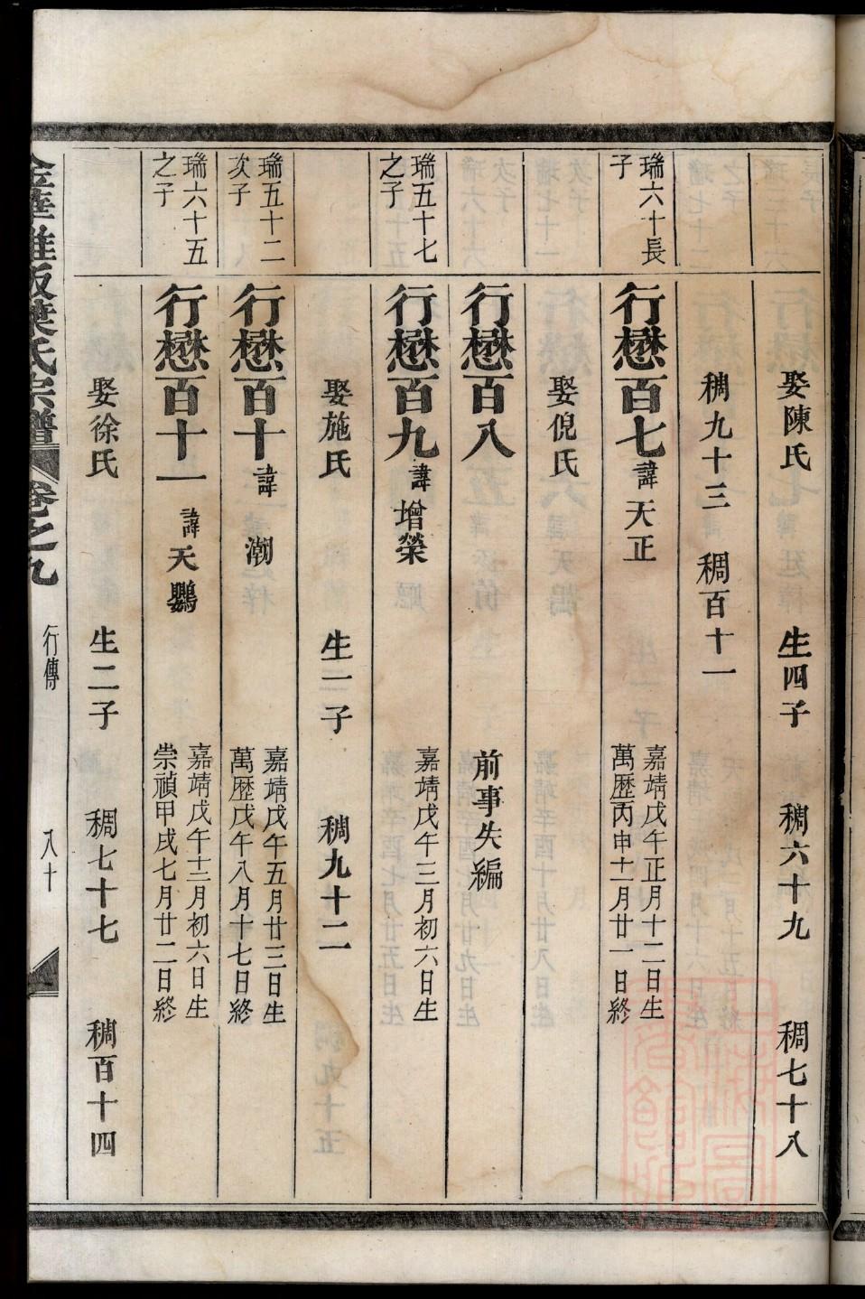 吕氏族谱黑龙江分支