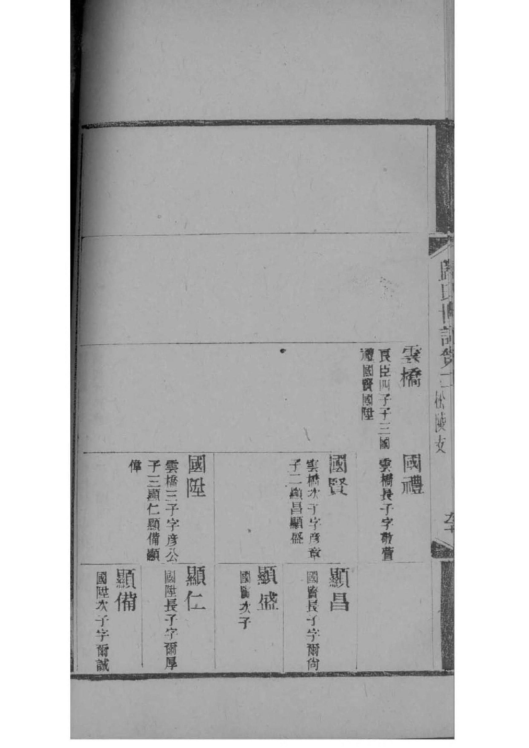 阚氏族谱书籍购买