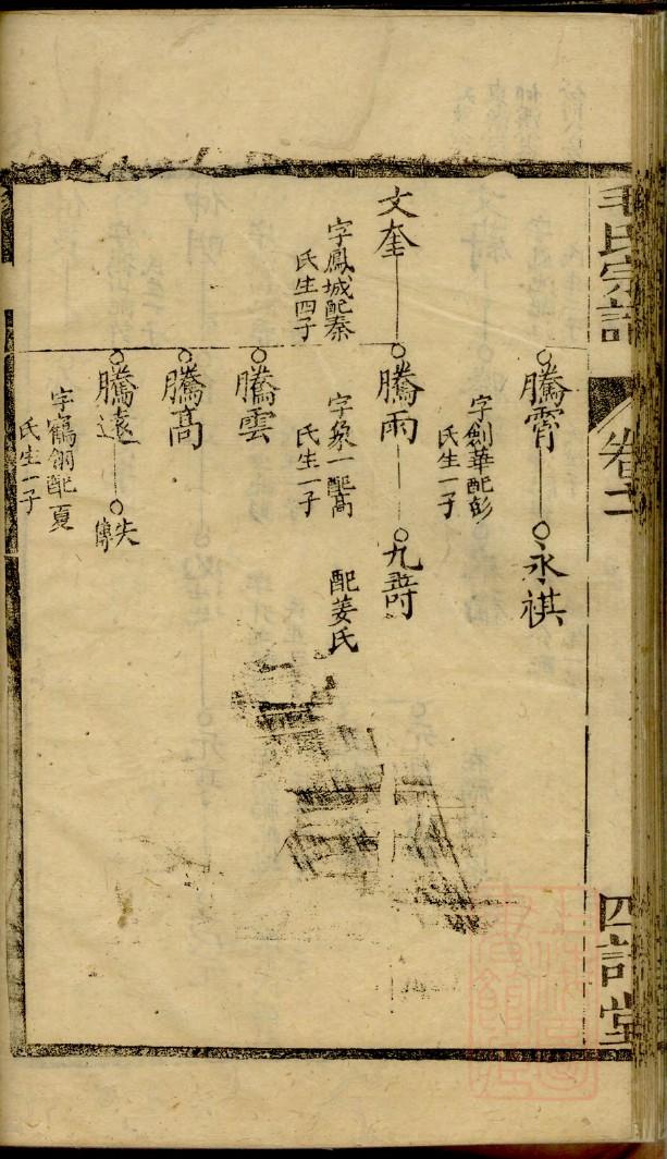 丑氏家谱全书