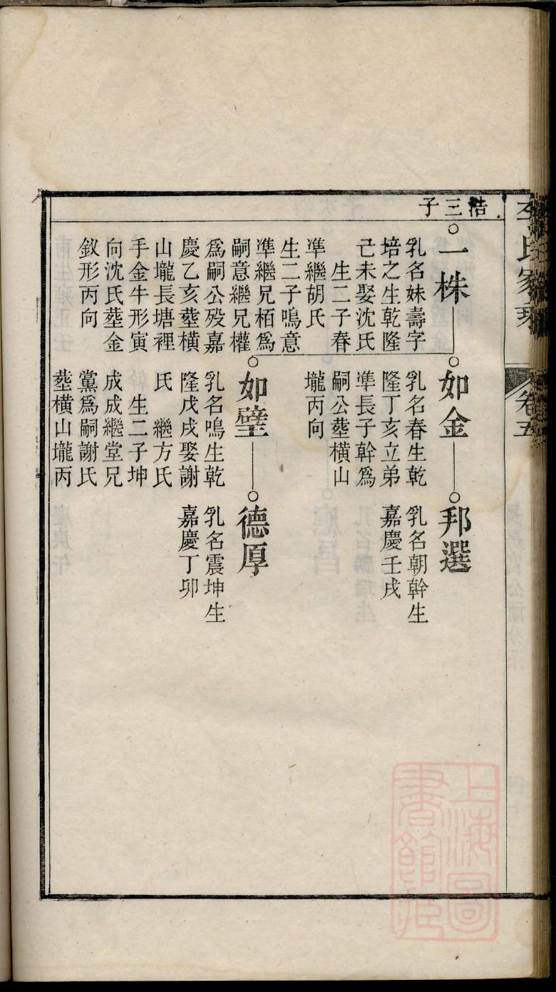 戚姓历史名人有哪些