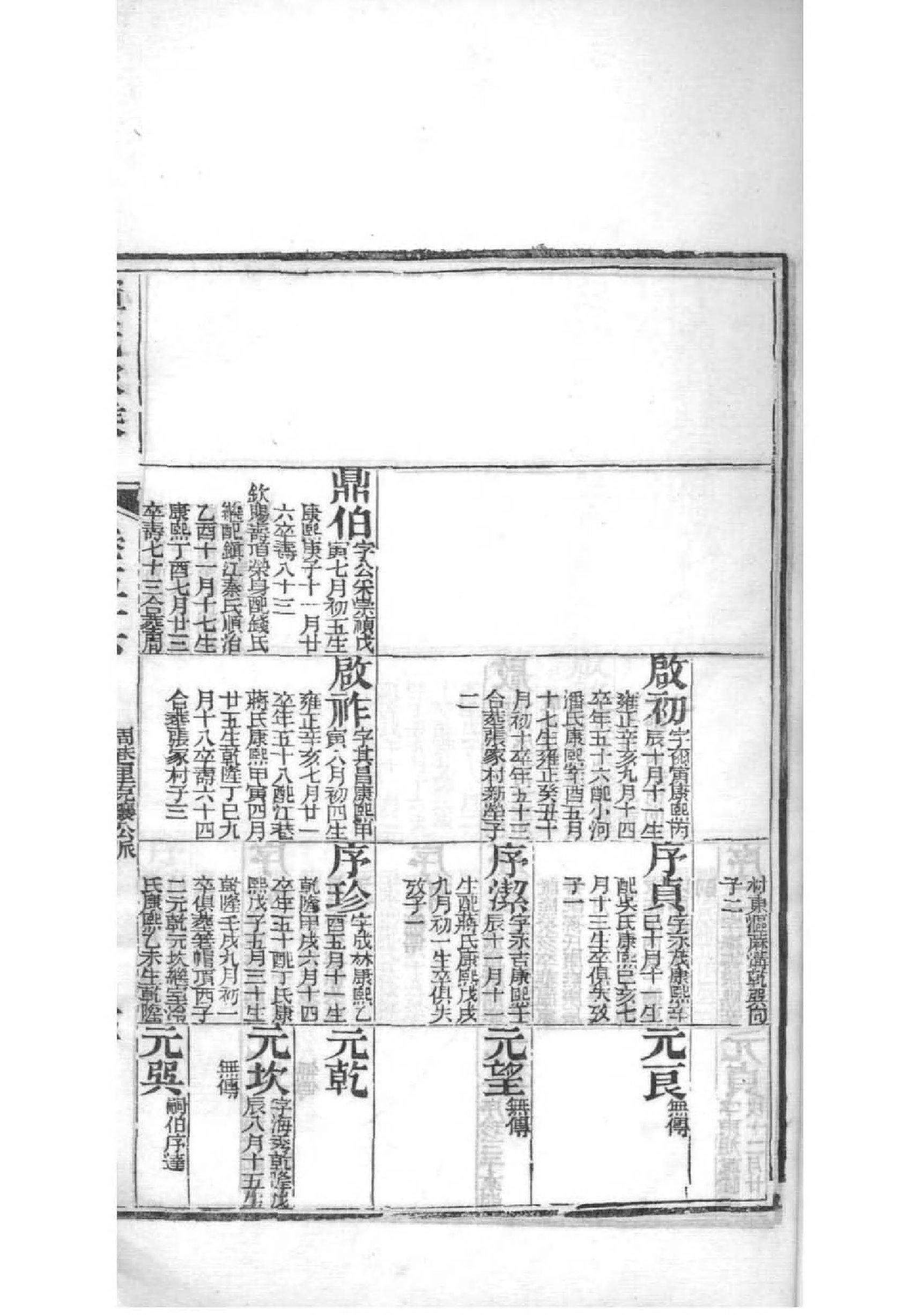 石氏家谱字辈排列