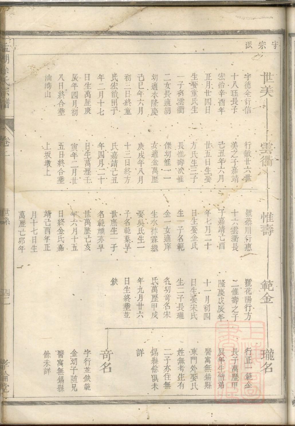 苏氏族谱辈分排名大全图