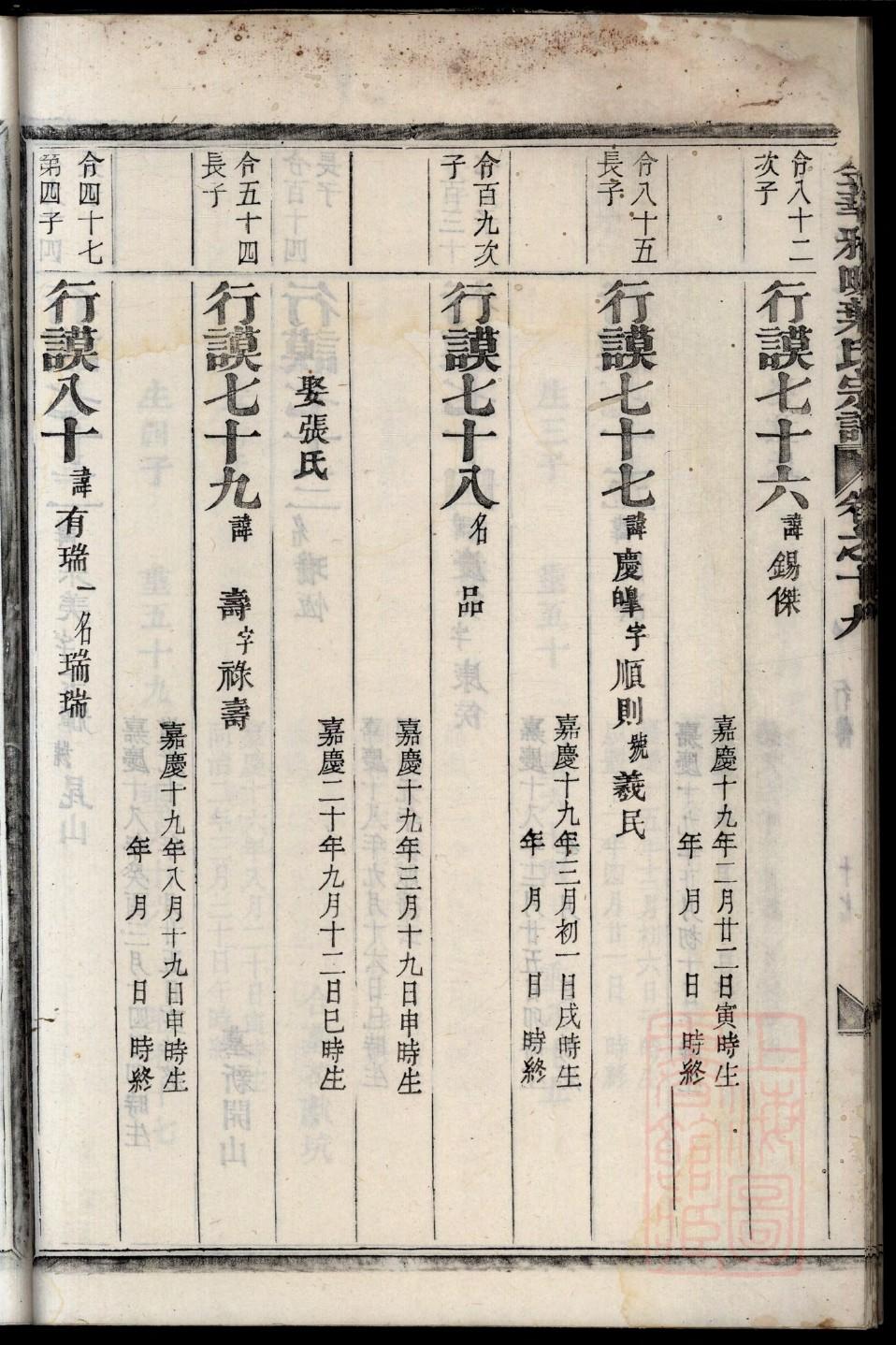 刁氏家训