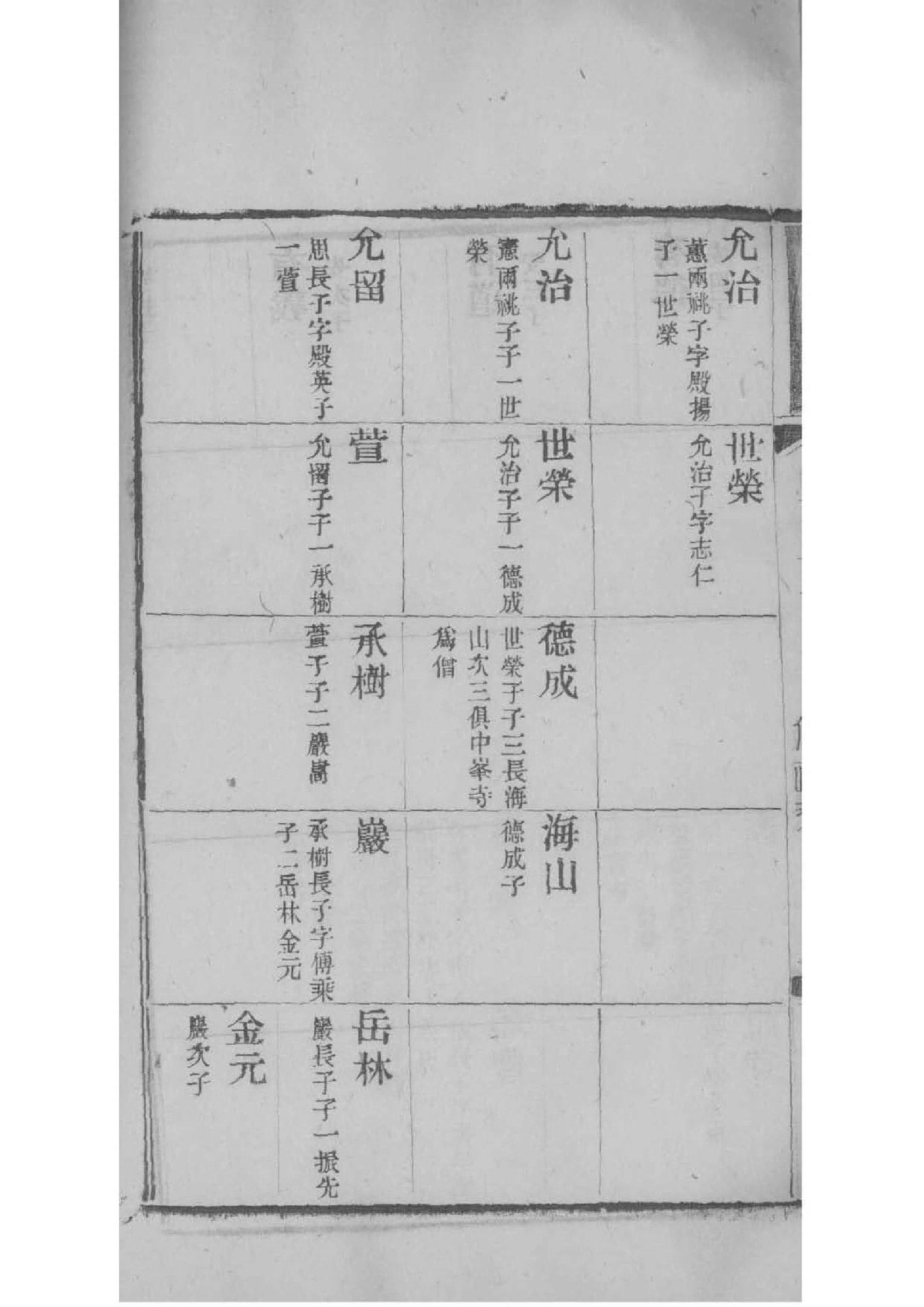 山东邹县邹氏家谱