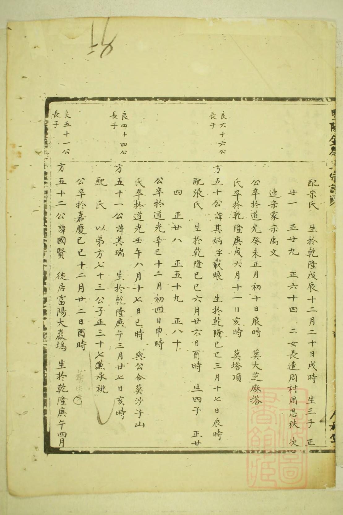 孔族谱