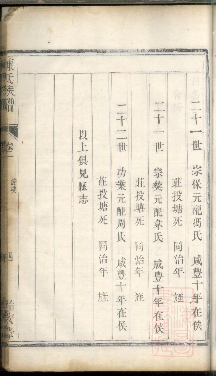 夕氏族谱图片 夕氏族谱图片