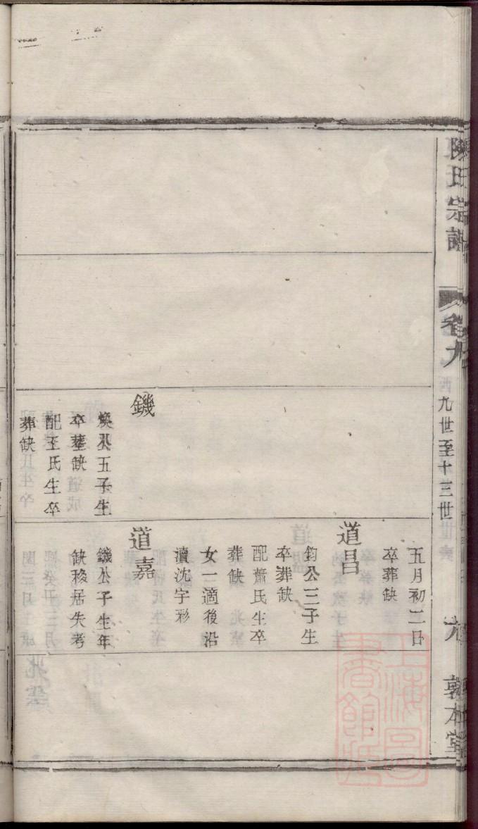 航空公司族谱图