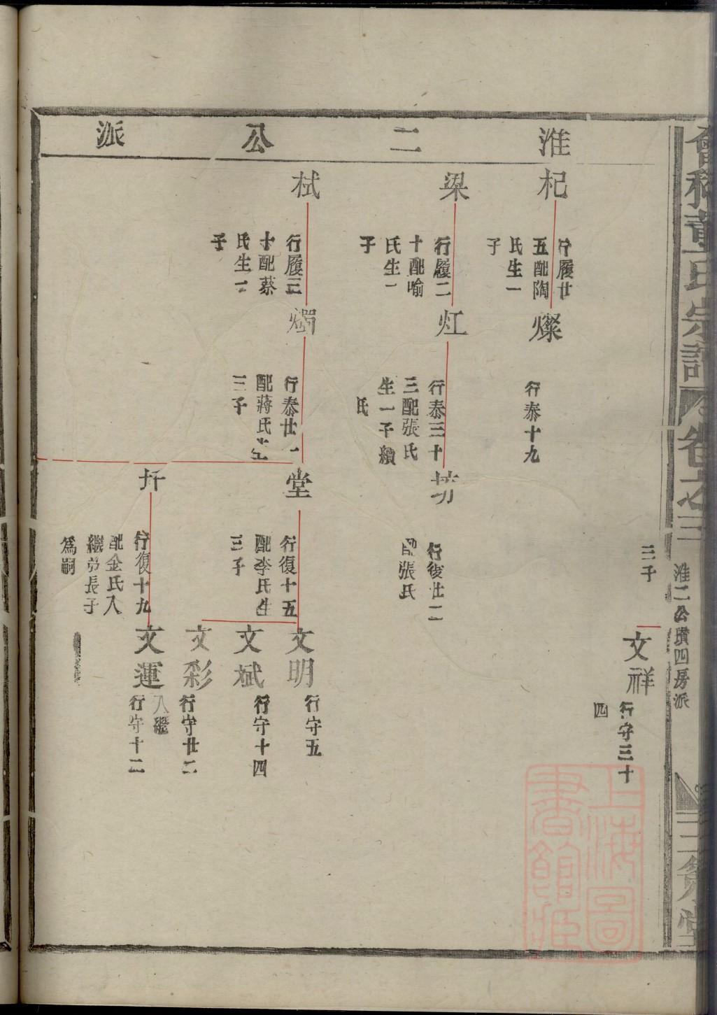 勾氏族谱字辈查询表