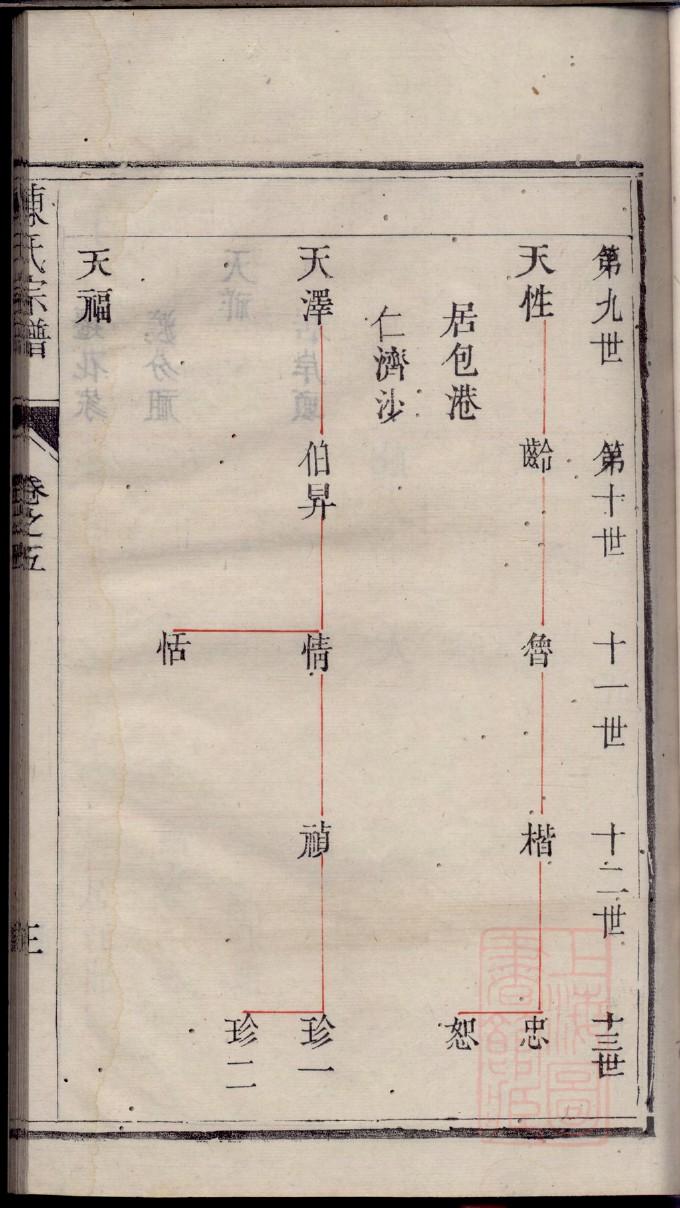 江姓帝王一览表