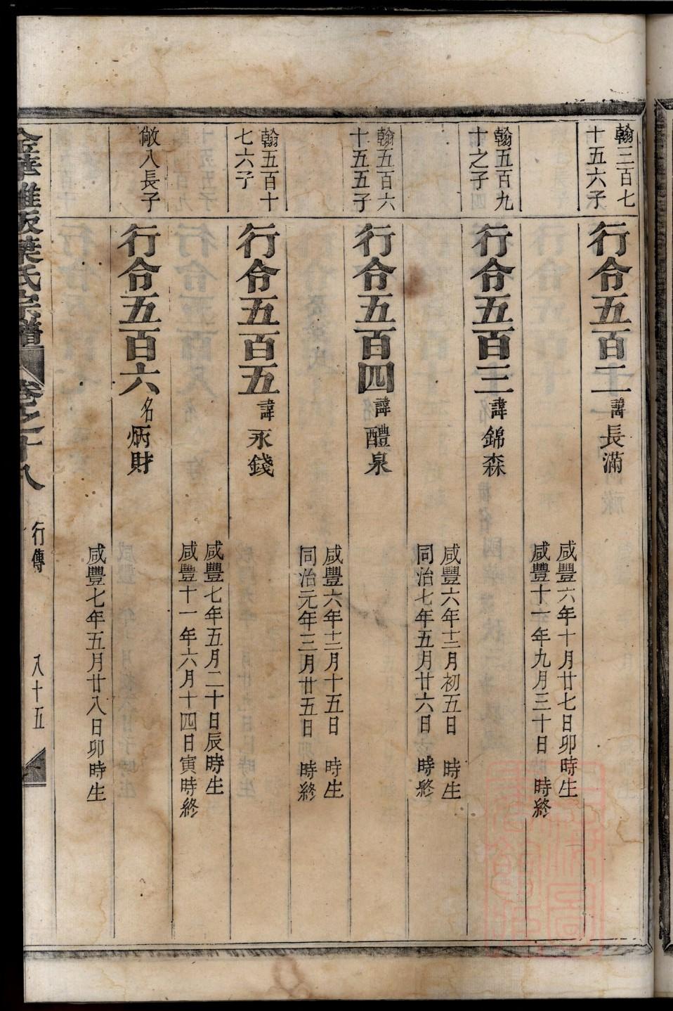 华姓排辈顺序