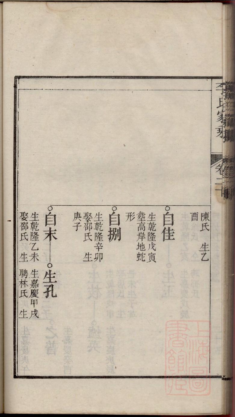 天津元氏族谱