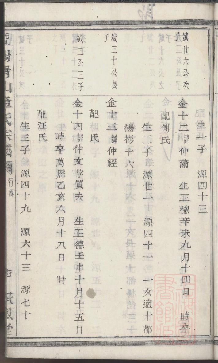 汤姓和哪个姓是世仇