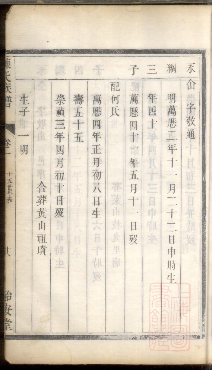 中华族谱系统