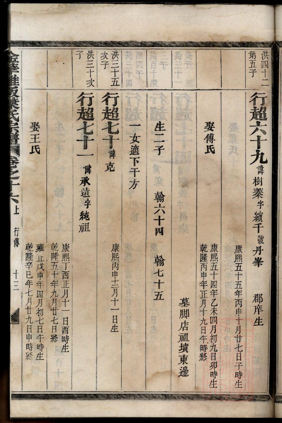 连震东族谱