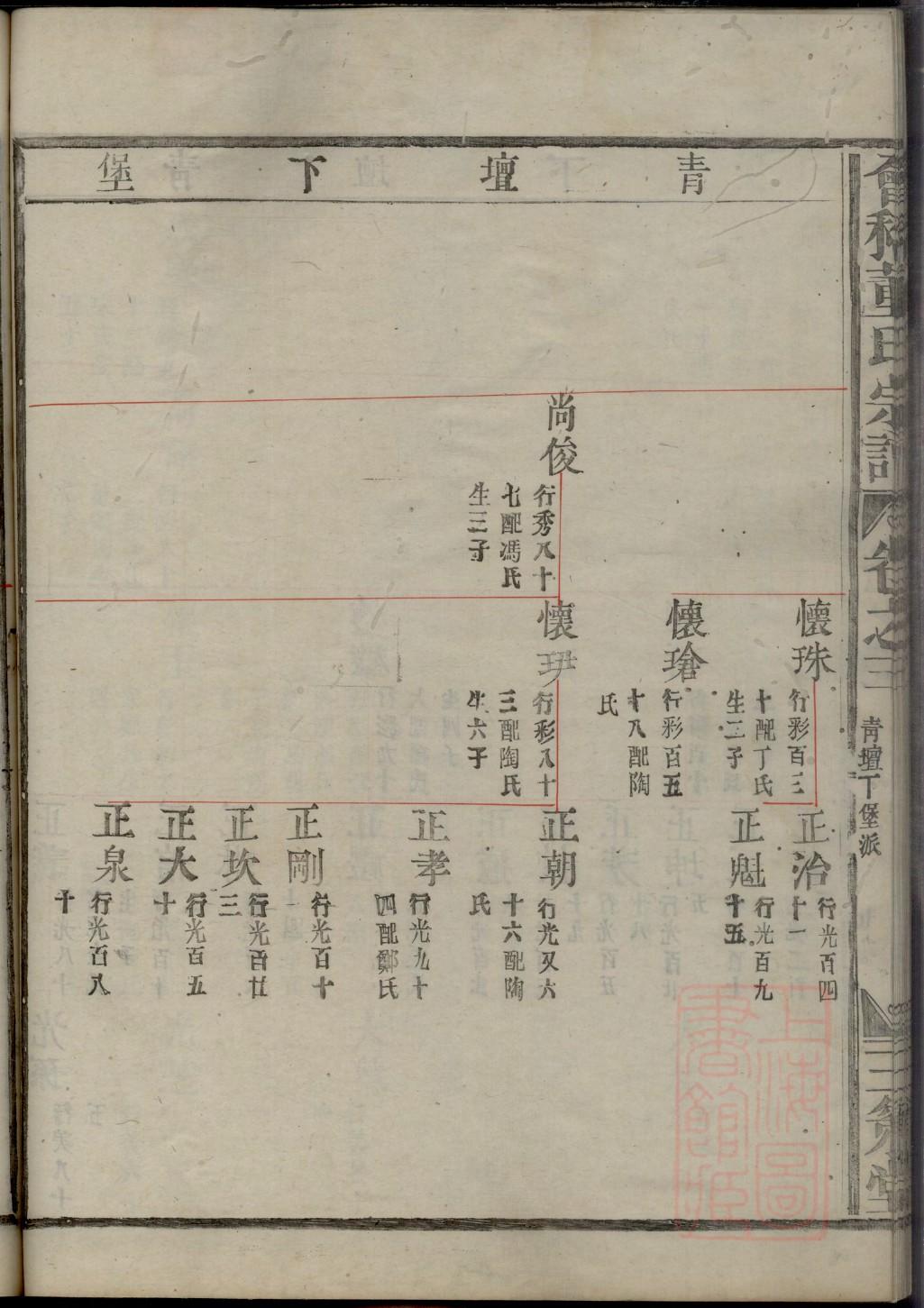 衡家家谱查询