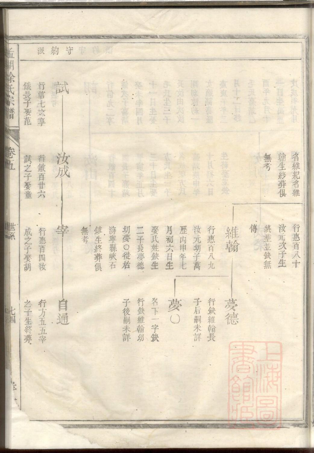吴姓排辈顺序