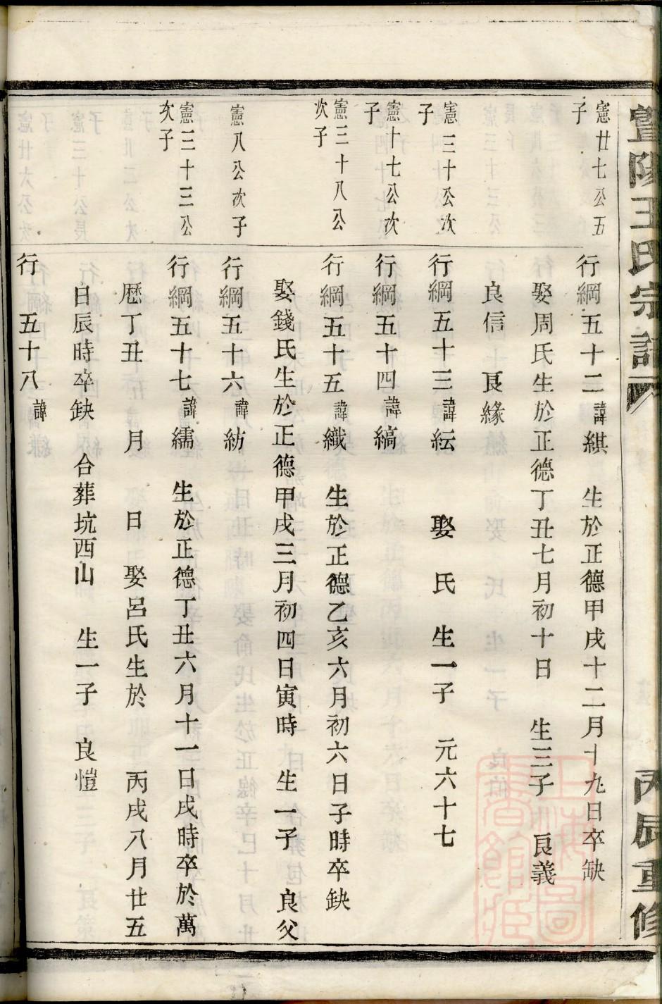游氏族谱