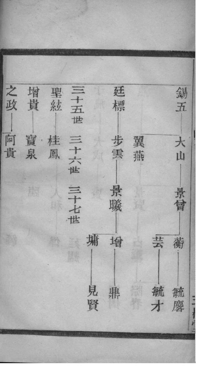 武姓的人为什么都很厉害