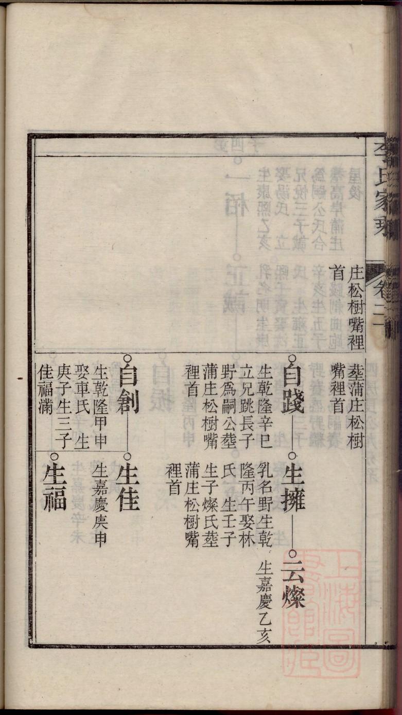 林姓为什么出不了皇帝 林姓为什么出不了皇帝