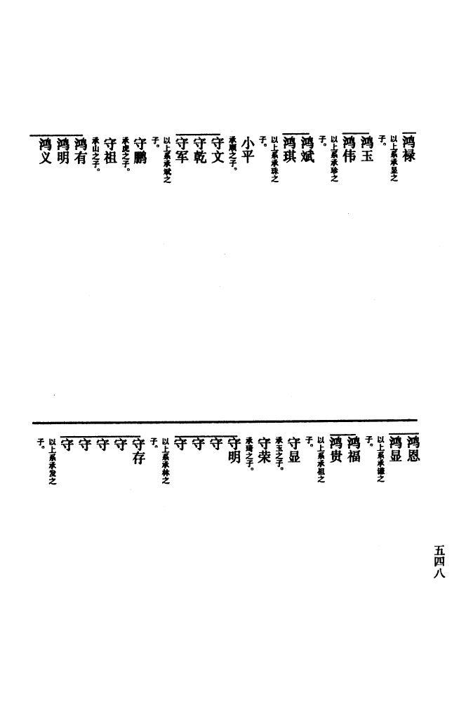 家谱是什么意思