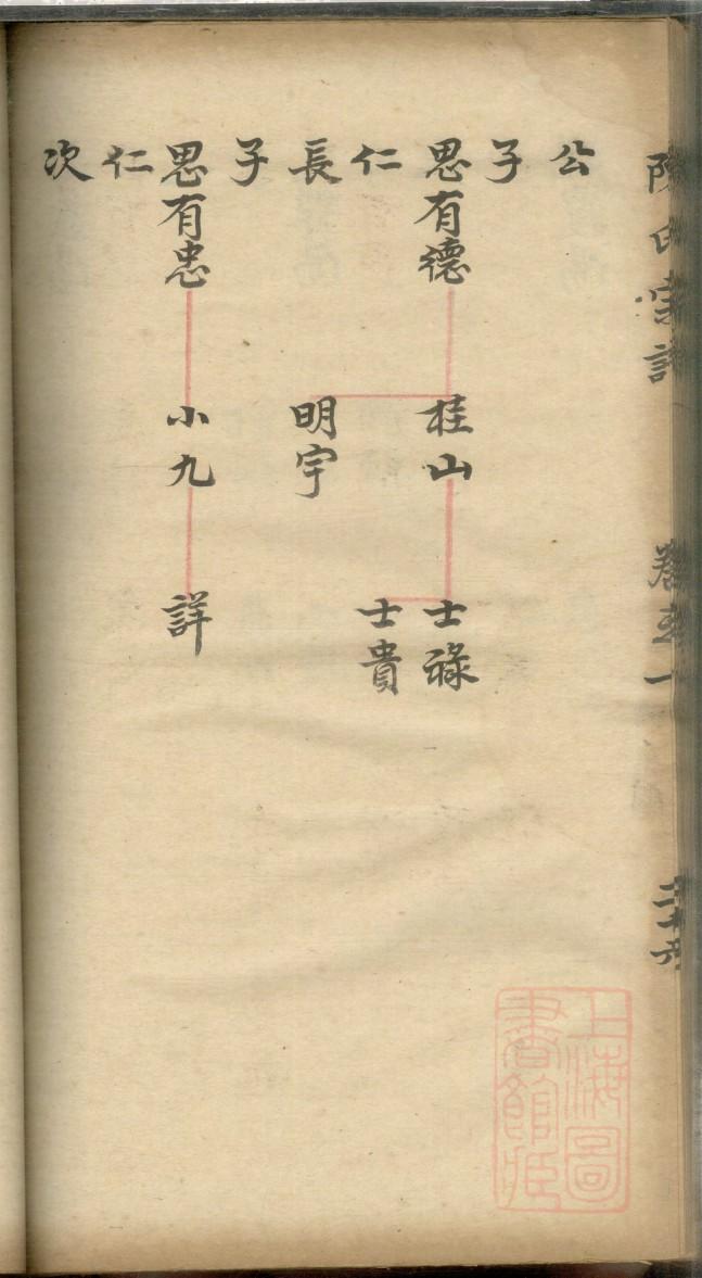 山东唐氏宗祠在哪里
