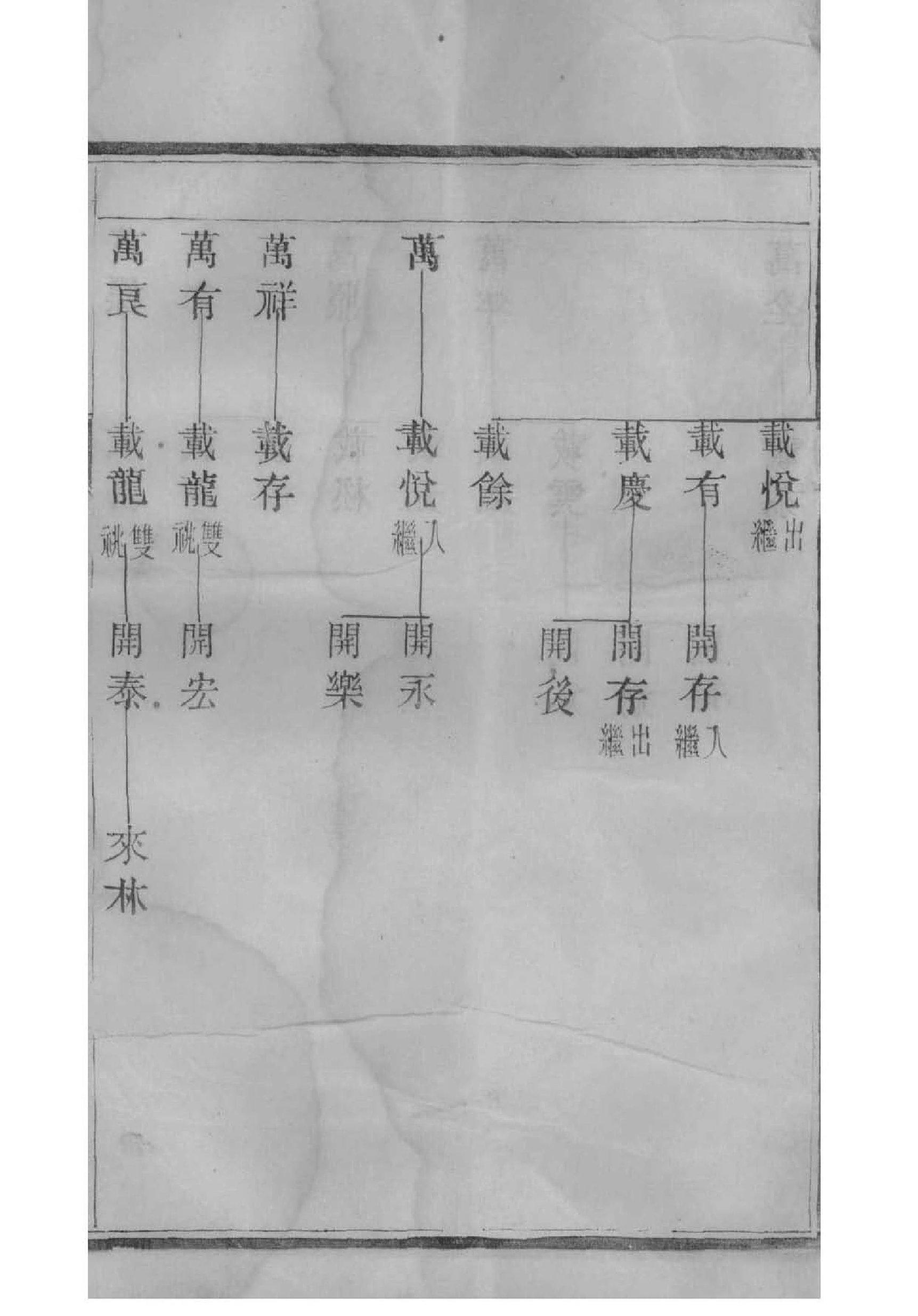 蓟氏家训