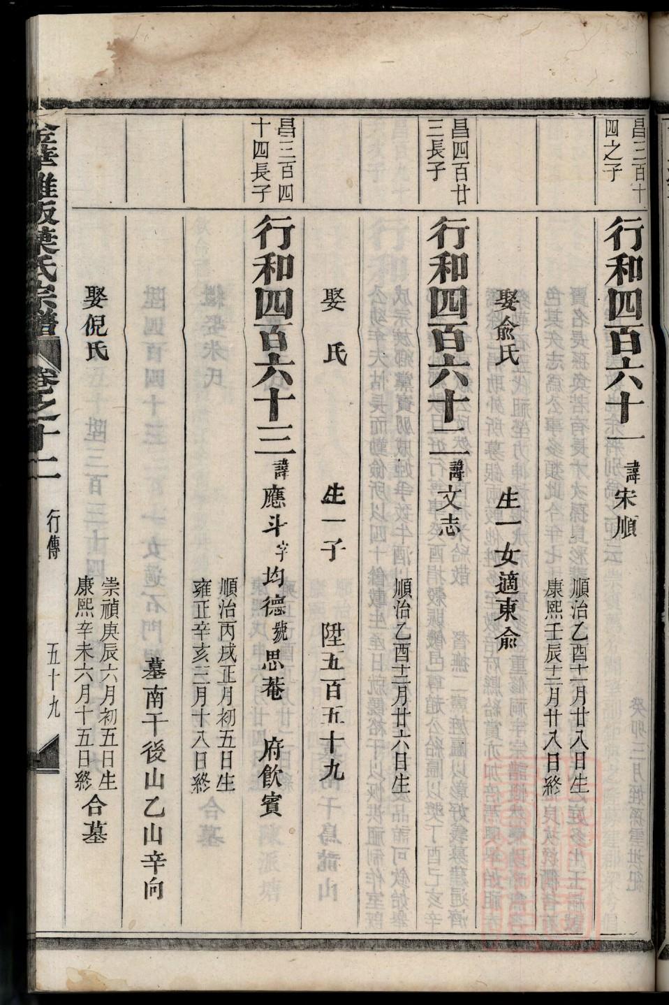 称姓历史名人有哪些