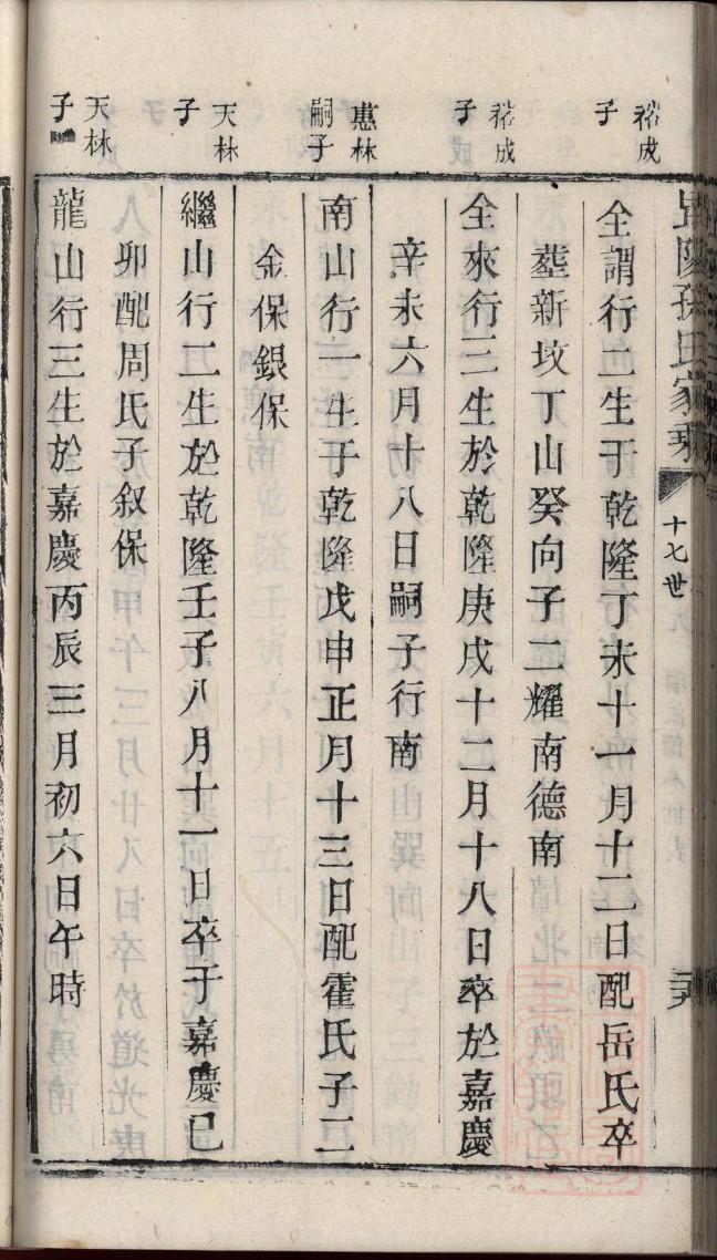 鲁氏族谱辈分表