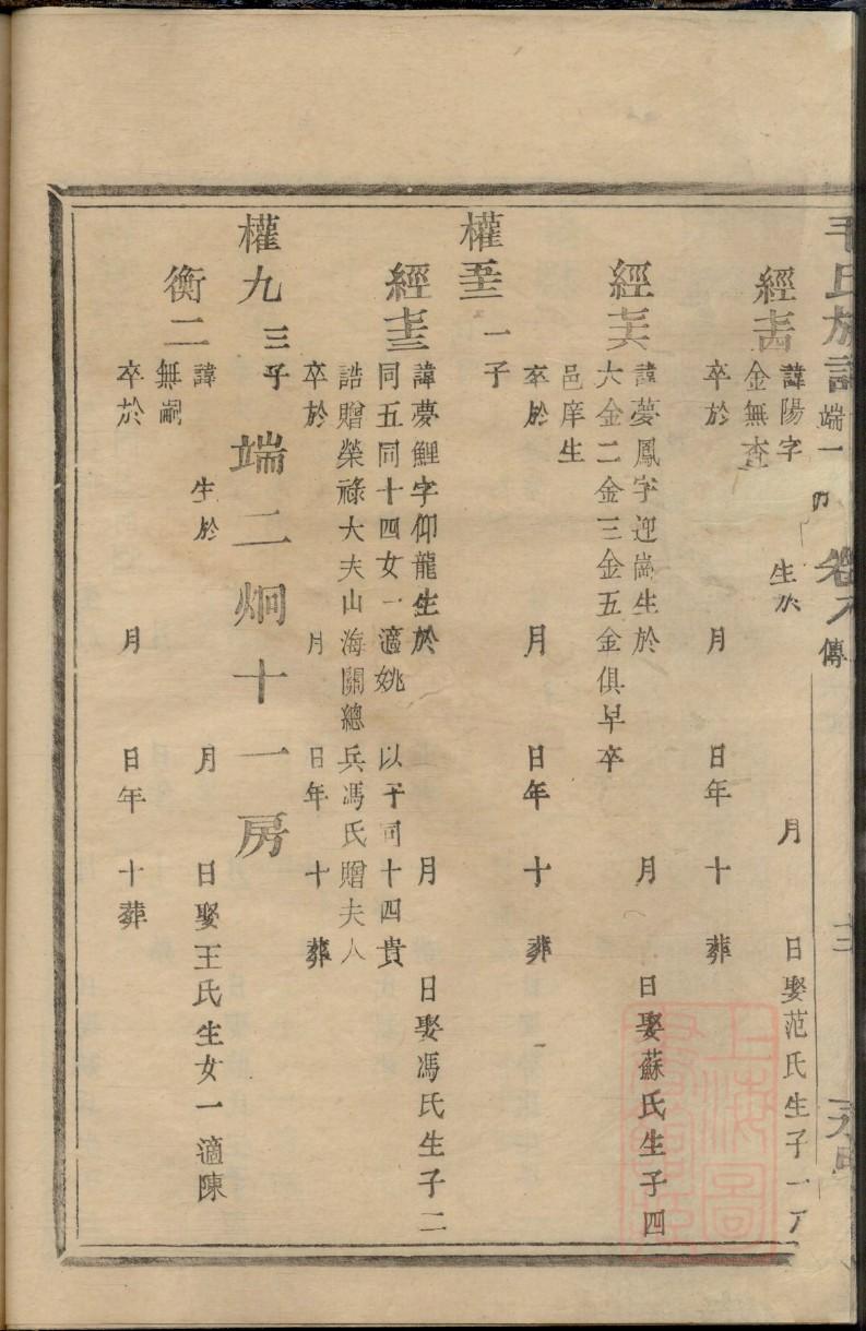 饶姓家谱辈分表