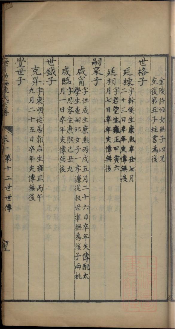 上官氏怎么查自己的字辈