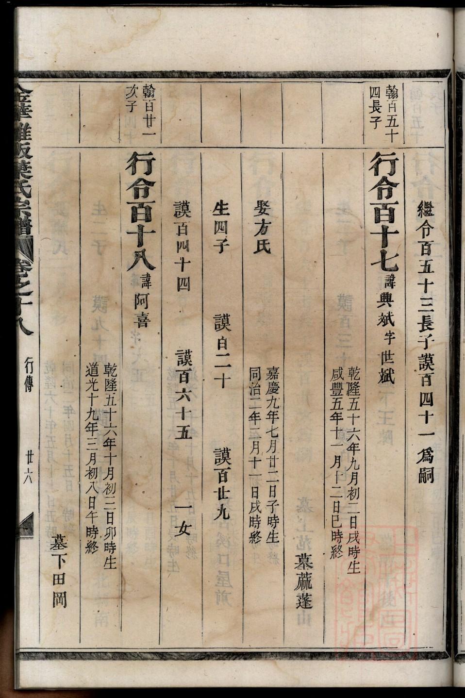 湖北麻城汪氏族谱