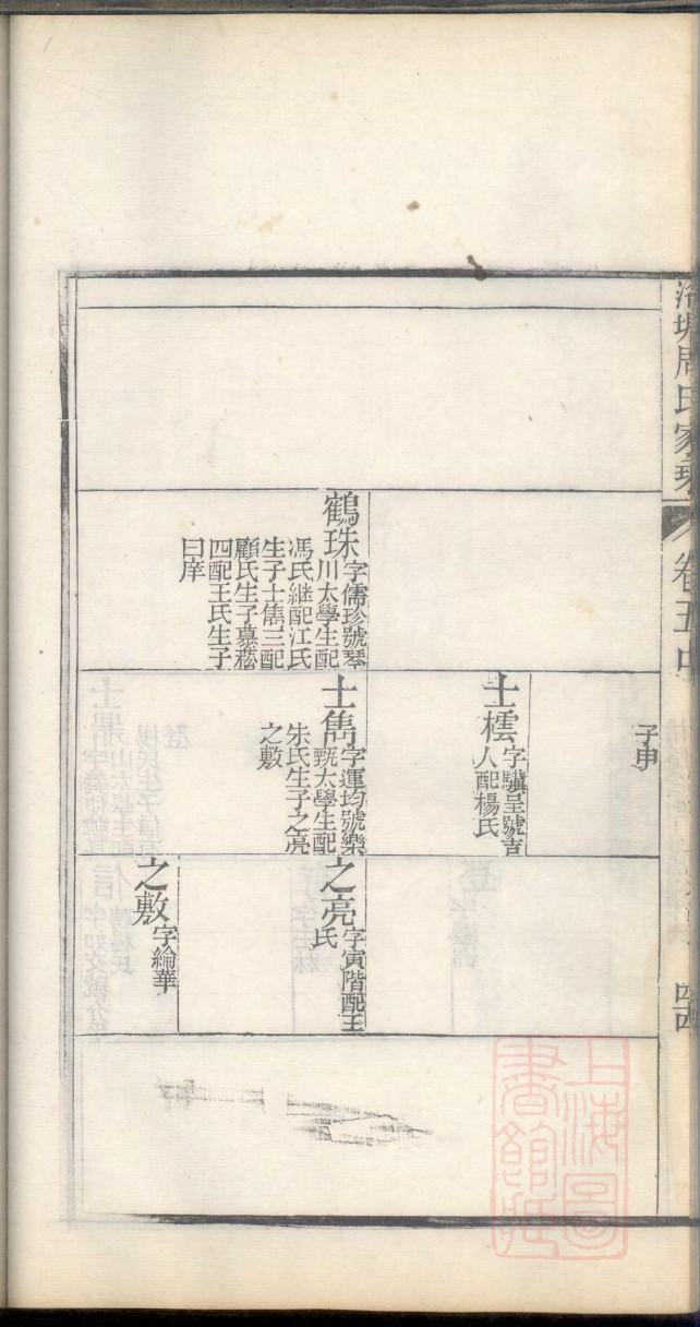 连氏家训