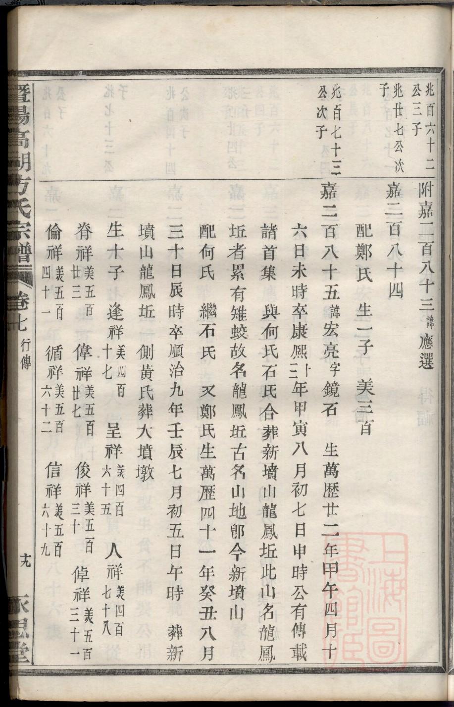 冕宁县回坪乡大石板村罗氏族谱