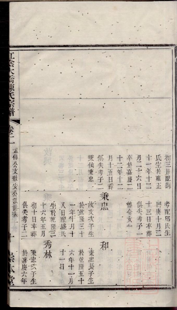 俞氏族谱字辈查询表