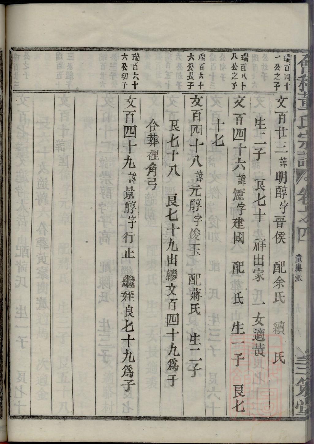 罗姓和什么姓相克