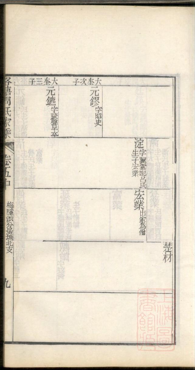 许姓明星有哪些